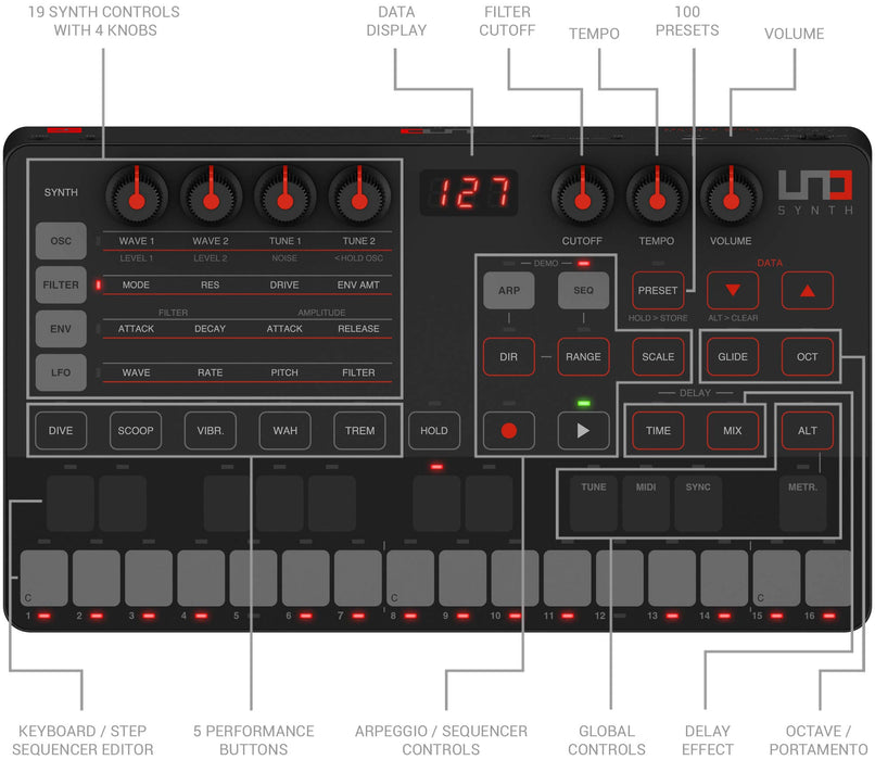 IK Multimedia UNO Synth Portable Synthesizer