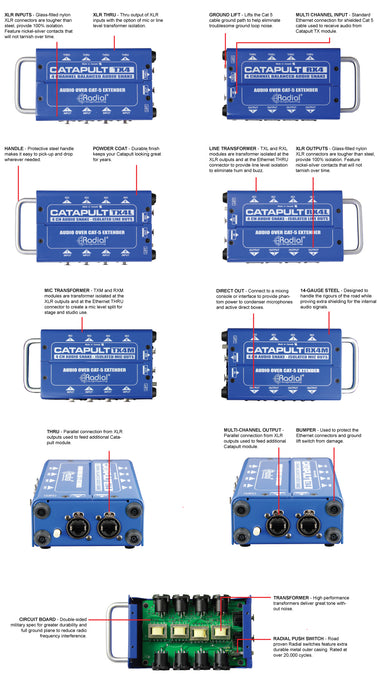 Radial Catapult RX4 4-Channel Cat 5 Audio Snake - Receiver