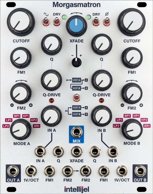 Intellijel Morgasmatron Dual Multimode Self-Oscillating VCF and Crossfader Module