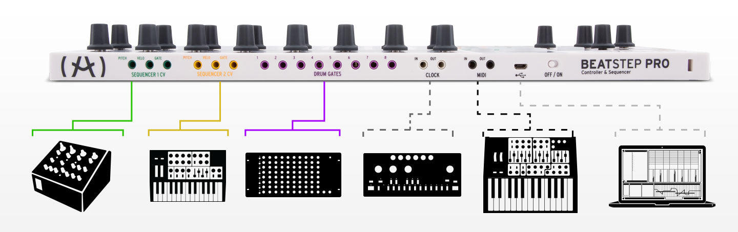 Arturia BeatStep Pro Controller