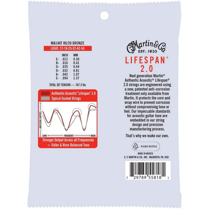 Martin Authentic Acoustic Lifespan 2.0 Treated 12-54 Acoustic Guitar Strings - MA140T , Light