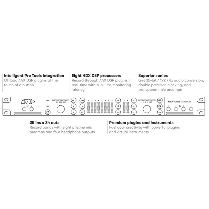 Avid Pro Tools Carbon Hybrid Audio Production System - New